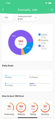 Calories Eat Clean Diet Track android App screenshot 6